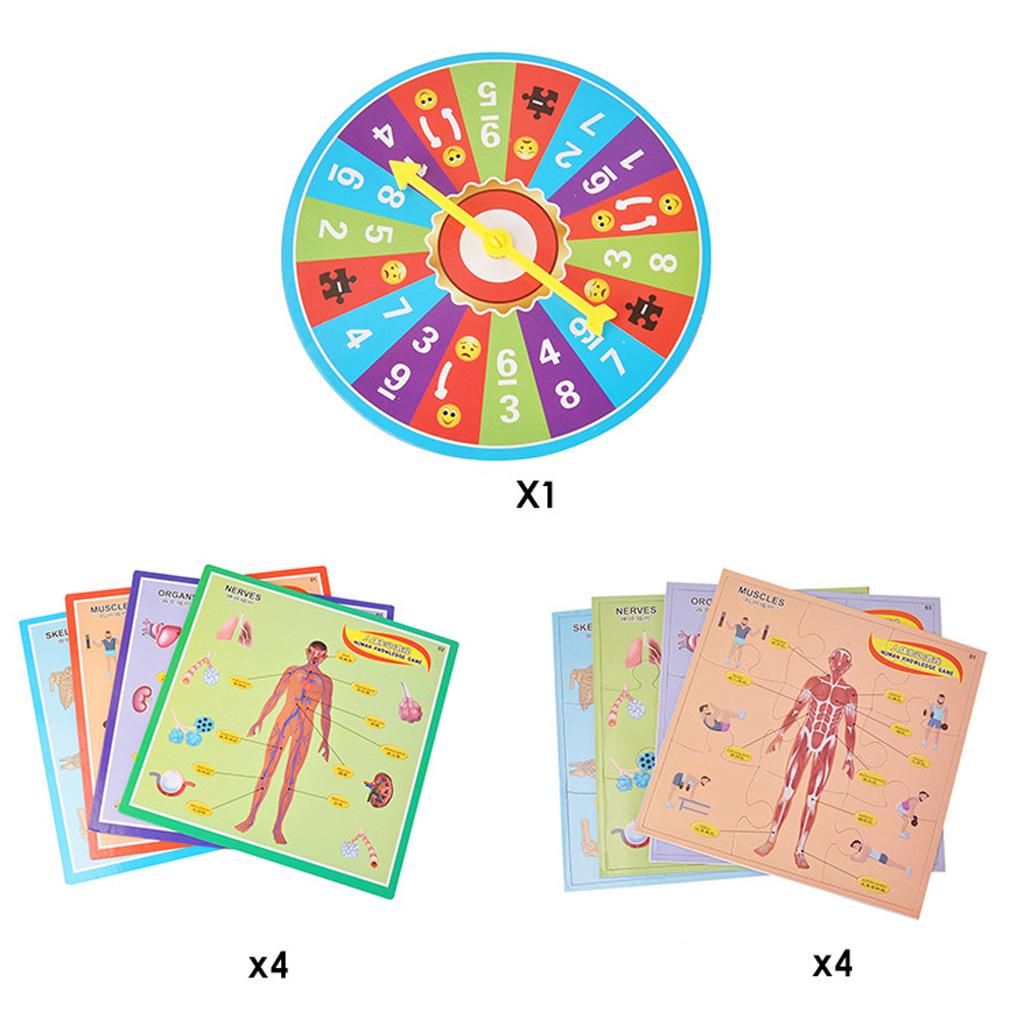 Interactive Educational Human Body Poster to Learn Body Parts for Kids