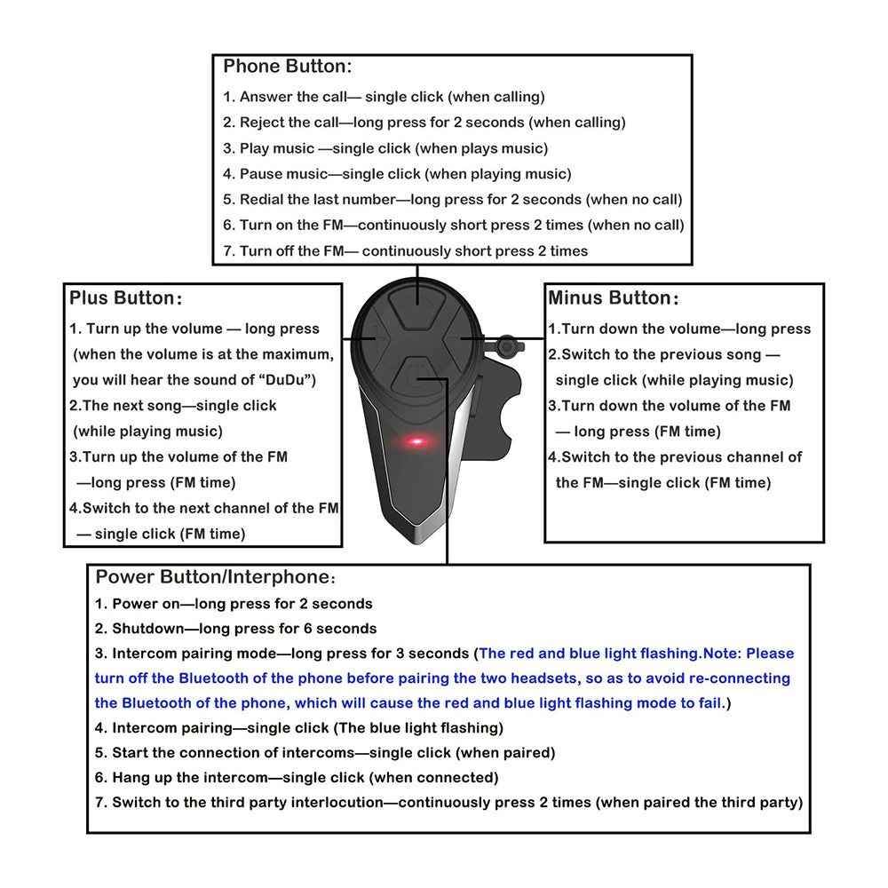 BT-S3 Waterproof IPX6 Motorcycle Helmet Bluetooth-compatible Headphone 1000m Interphone Hands-free Call Headset with FM Function