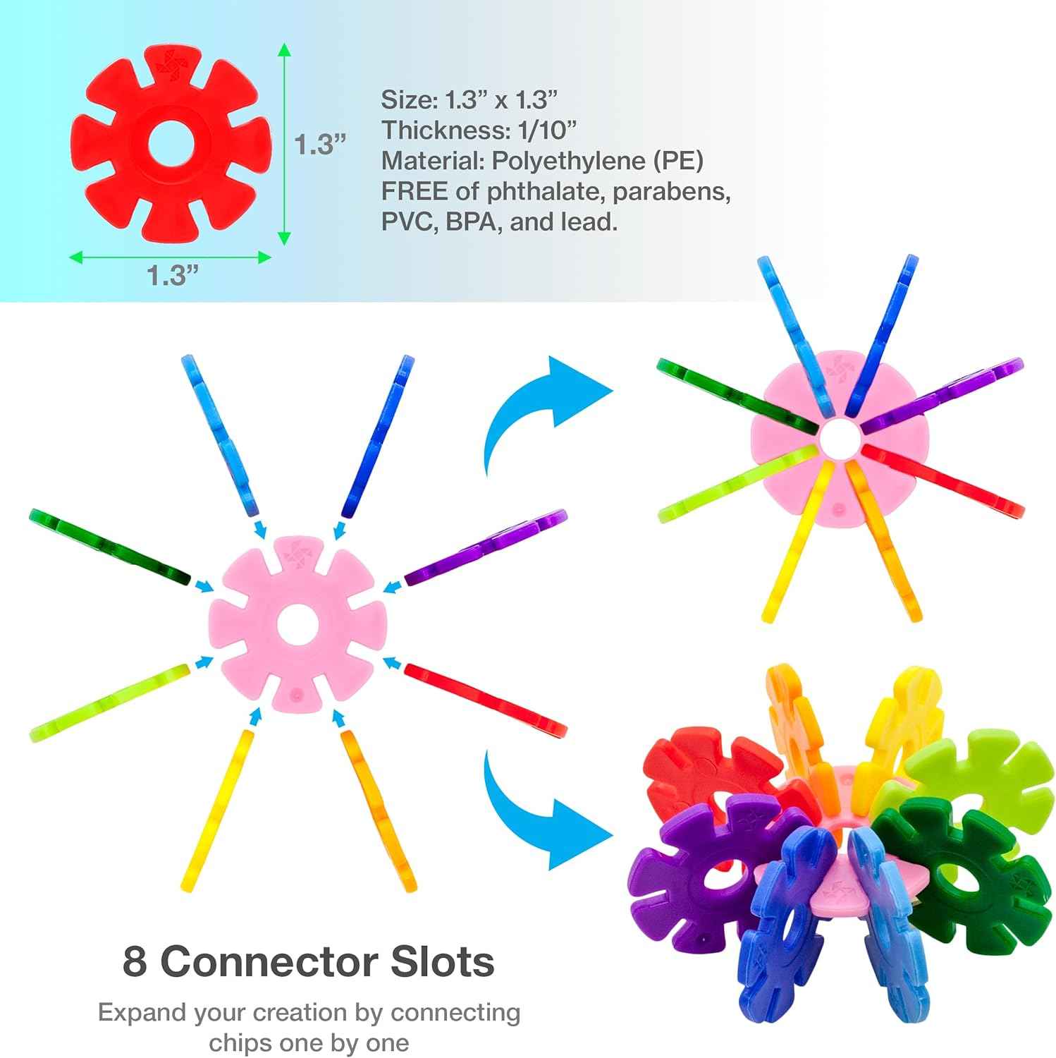100PCS Interlocking Building Chips Construction Set – STEM Educational Creative Learning Toy for Kids