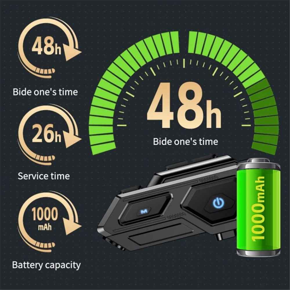 C8 LED Light Motorcycle Helmet Bluetooth-compatible 5.4 Headset Waterproof Noise Reduction Automatic Answering Rider Headset - Hard Microphone