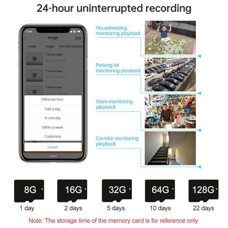 V380 3MP HD Panoramic 360 Degrees Triple Lens Wireless WiFi Surveillance Camera, EU Plug(Black)