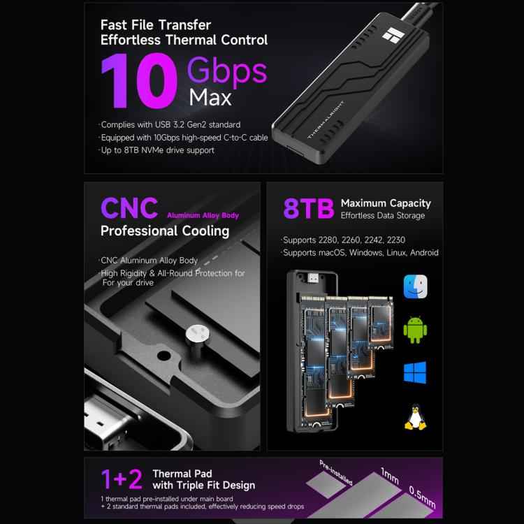THERMALRIGHT HR-EB109 M.2 NVMe SSD Enclosure with Type-C to Type-C Cable(Black)