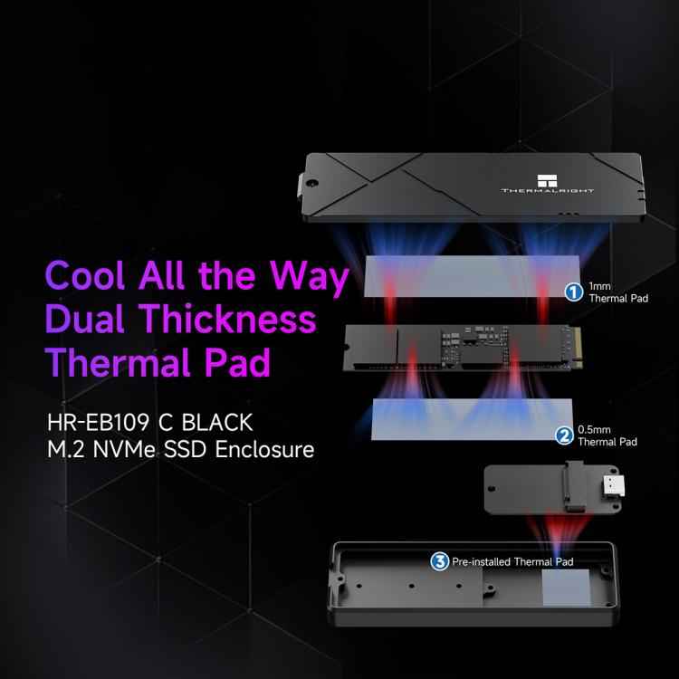 THERMALRIGHT HR-EB109 M.2 NVMe SSD Enclosure with Type-C to Type-C Cable(Black)