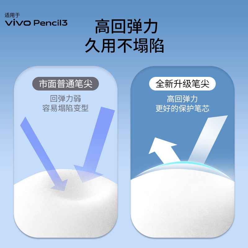For Vivo3 Capacitive Stylus Pen Replacement Tip for Mobile Phones & Tablets