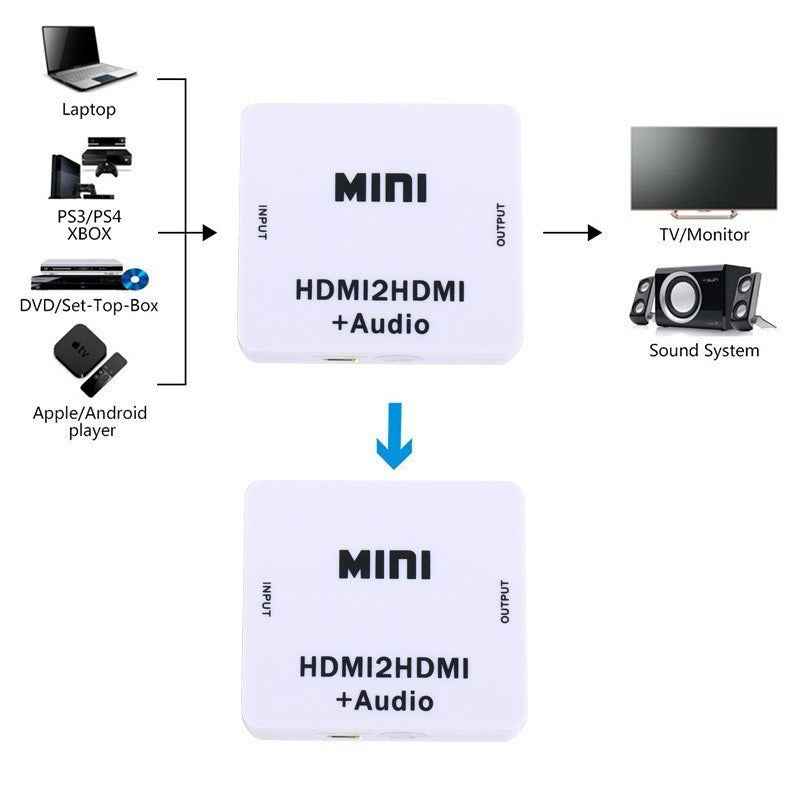 HDTV Audio Splitter – HDMI to HDMI with Digital & Analog Audio Decoder Converter