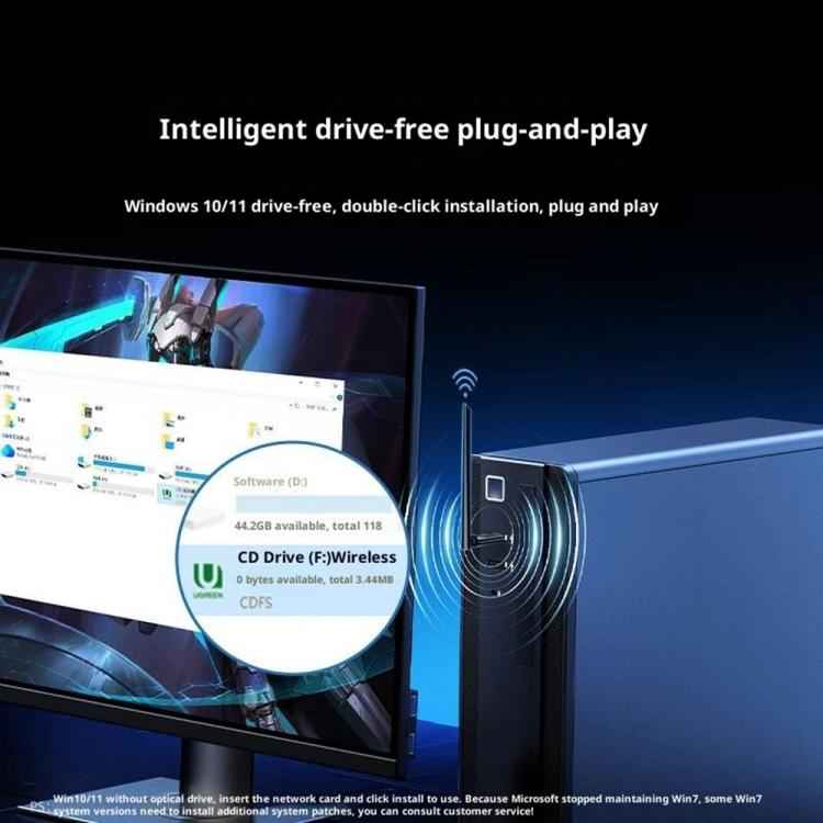 UGREEN CM763-35265 Dual Band 2.4G / 5G Wireless Network Card AX900 USB WiFi6 Adapter