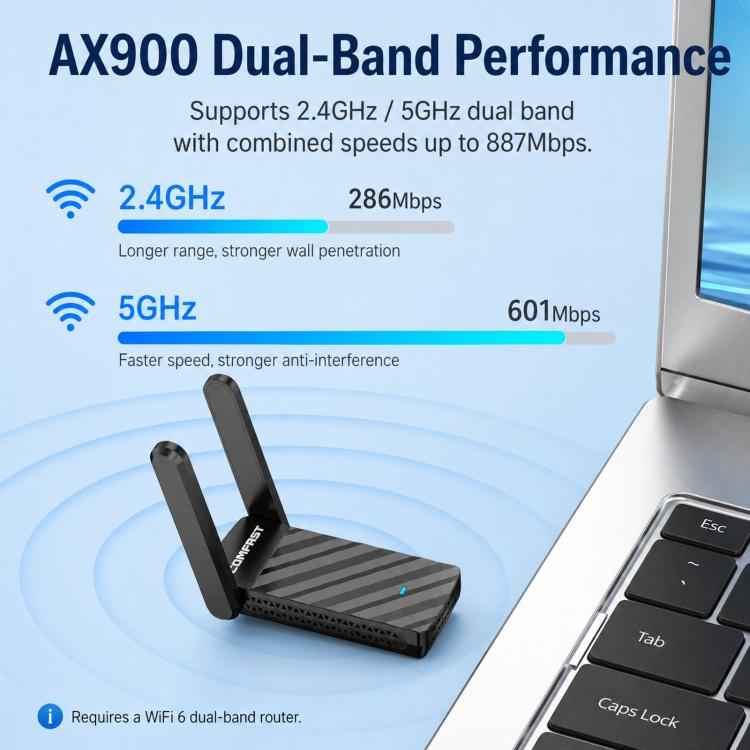 COMFAST CF-943F V2 AX900 WiFi 6 Bluetooth 5.4 USB Adapter Dual-Band Wireless Network Card