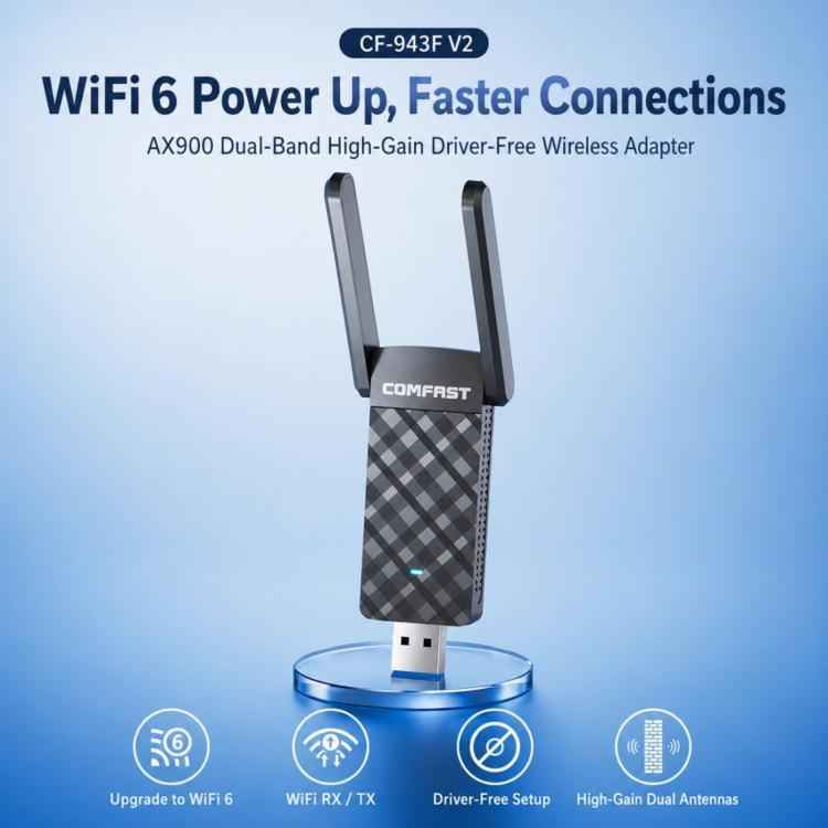 COMFAST CF-943F V2 AX900 WiFi 6 Bluetooth 5.4 USB Adapter Dual-Band Wireless Network Card
