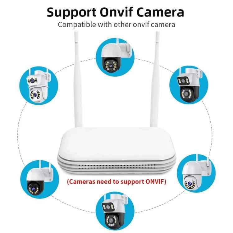 8CH Wireless NVR System For Security Cameras 5MP/3MP WiFi Network Video Recorder Support 2.5-Inch HDD & TF Card UK Plug