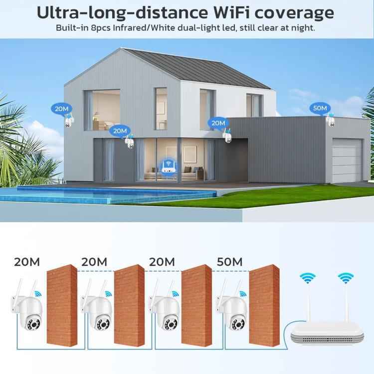 8CH Wireless NVR System For Security Cameras 5MP/3MP WiFi Network Video Recorder Support 2.5-Inch HDD & TF Card UK Plug