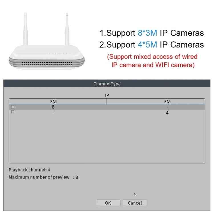 8CH Wireless NVR System For Security Cameras 5MP/3MP WiFi Network Video Recorder Support 2.5-Inch HDD & TF Card UK Plug