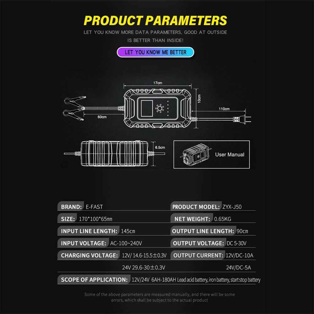 Fully-Automatic Smart Charger 12V/10A 24V/5A Battery MaintainerBattery Desulfator for Car Truck Motorcycle Lawn Mower Boat - US Plug/Red