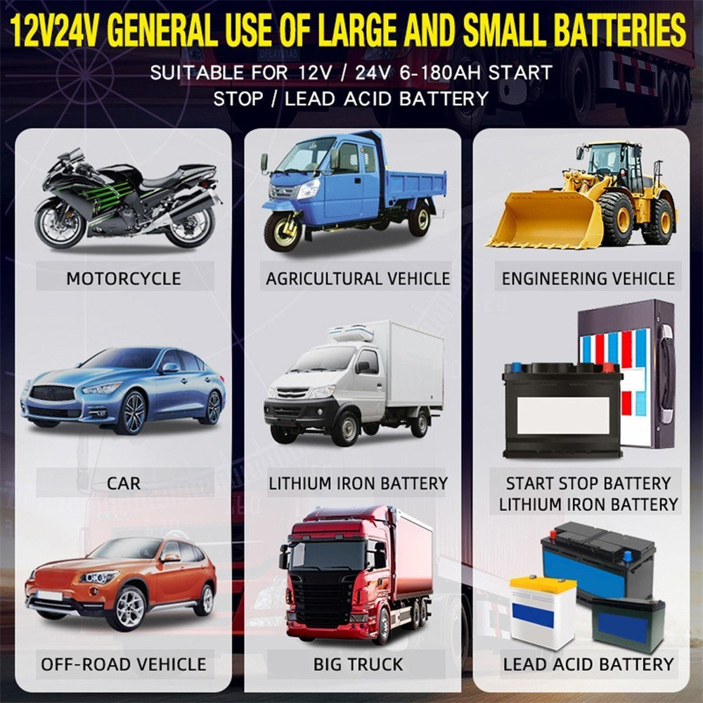 Fully-Automatic Smart Charger 12V/10A 24V/5A Battery MaintainerBattery Desulfator for Car Truck Motorcycle Lawn Mower Boat - EU Plug/Yellow