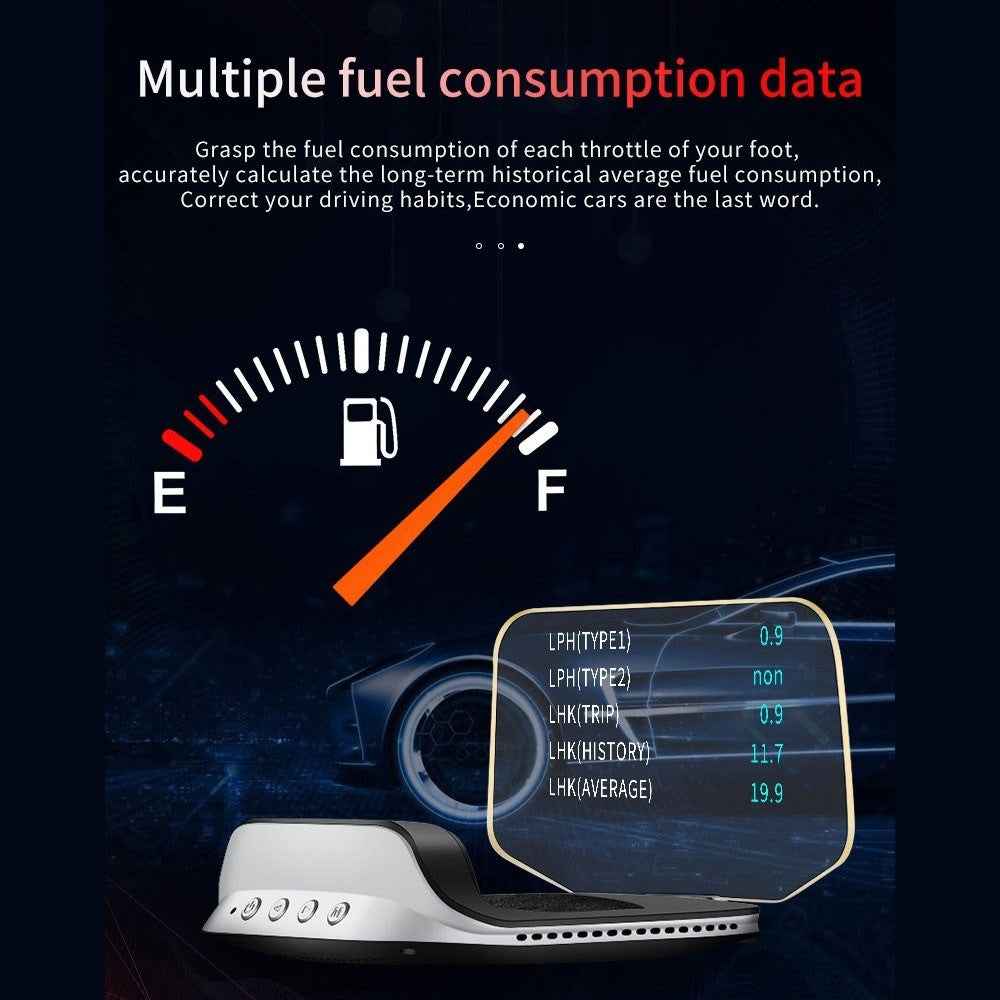 Car HUD Head Up Display Digital OBD2 GPS Interface Smart Speedometer with Over Speed Warning, Mileage Measurement, Time, Direction, Altitude