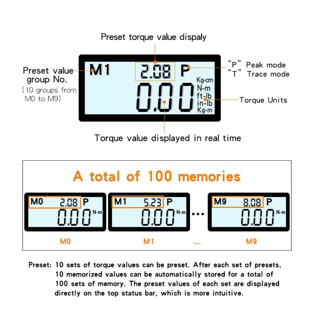 High Accuracy Mini Digital Display Backlight Torque Wrench - 2