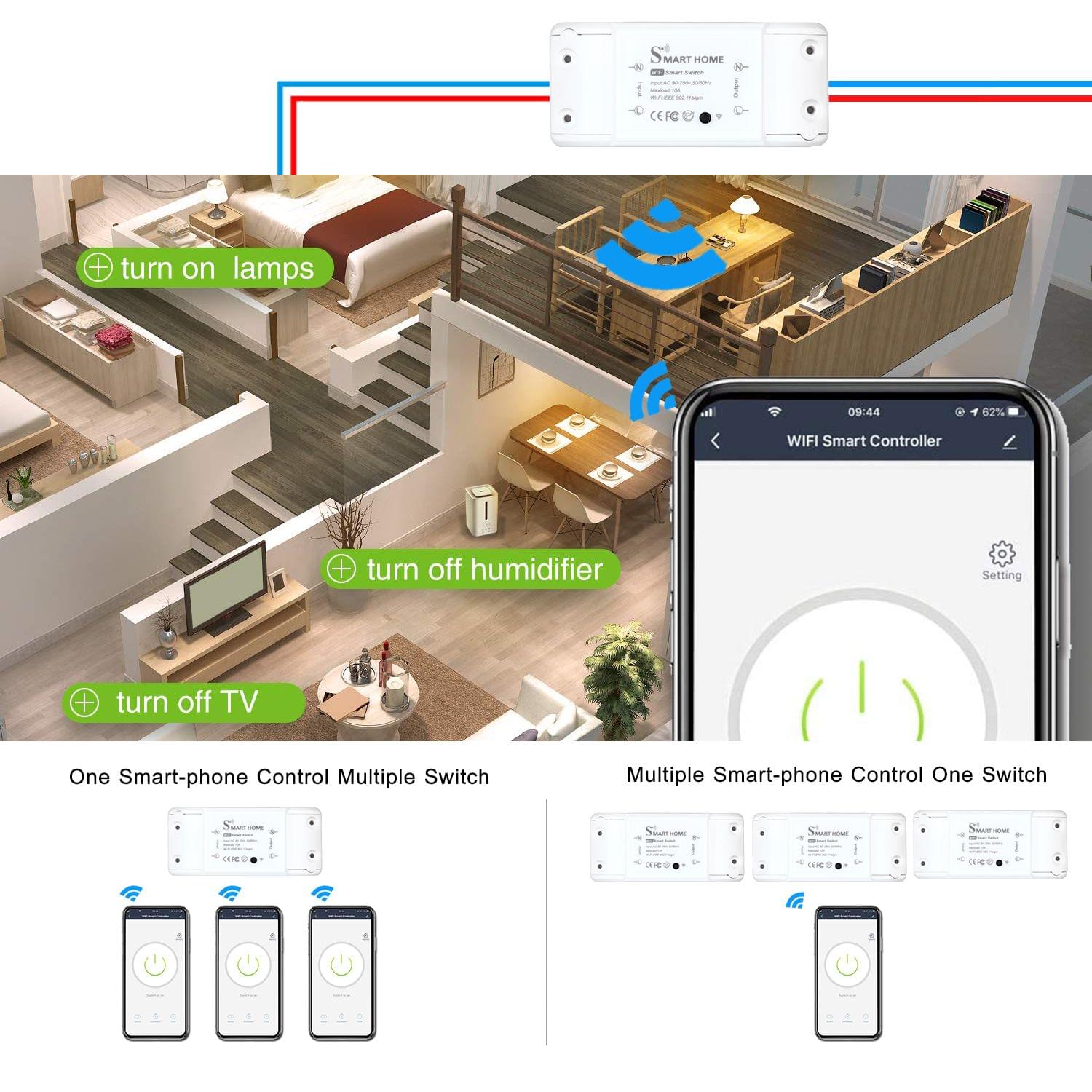 Basic Smart Remote Control Wifi Switch Compatible with - 3 Pack