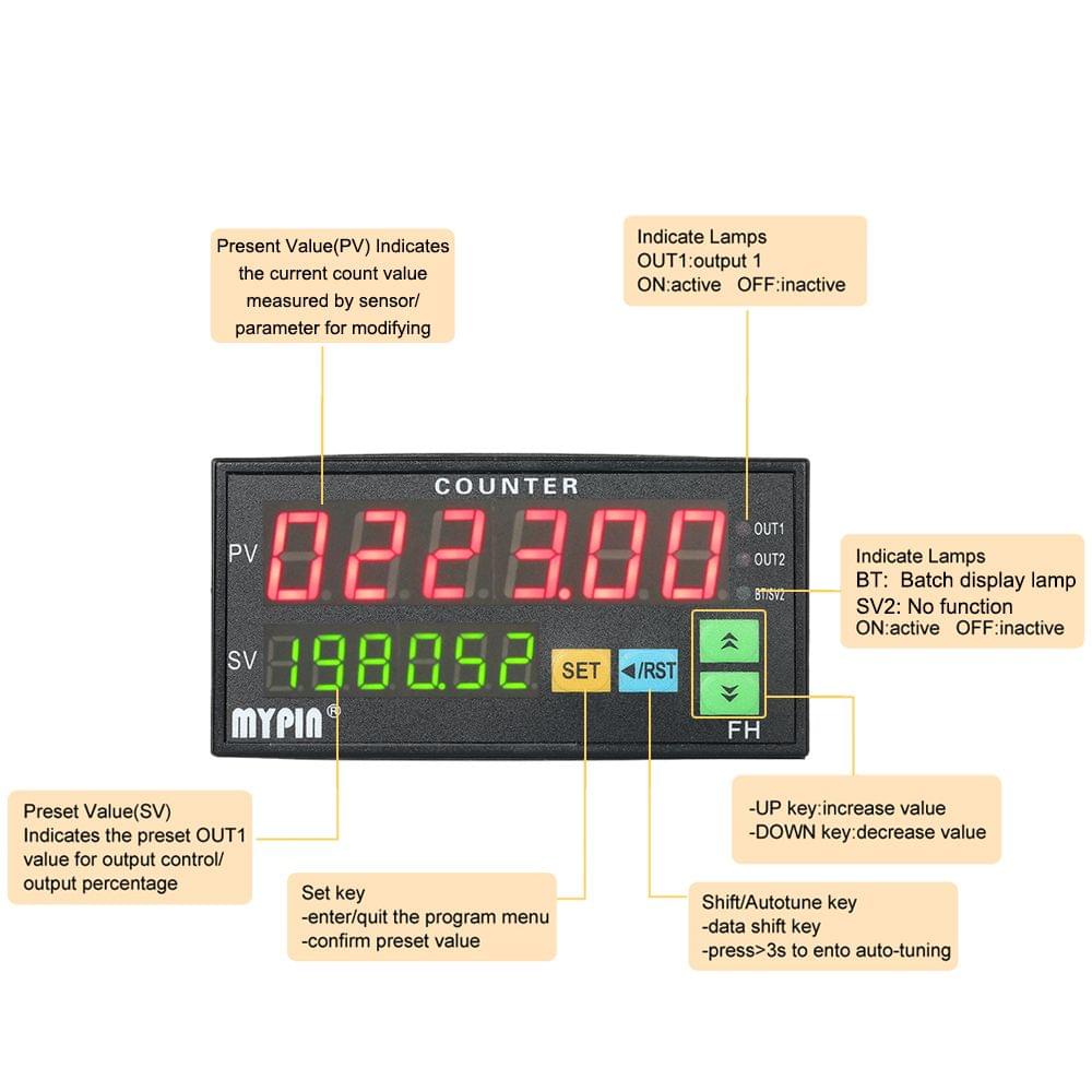Multi-functional Dual LED Display Digital Counter 90~265V