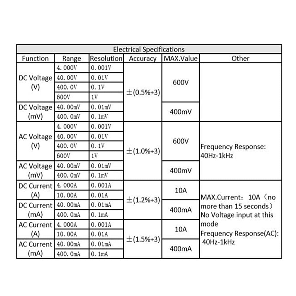 Handheld Digital Multimeter RM404B Multifunction Mini Multi