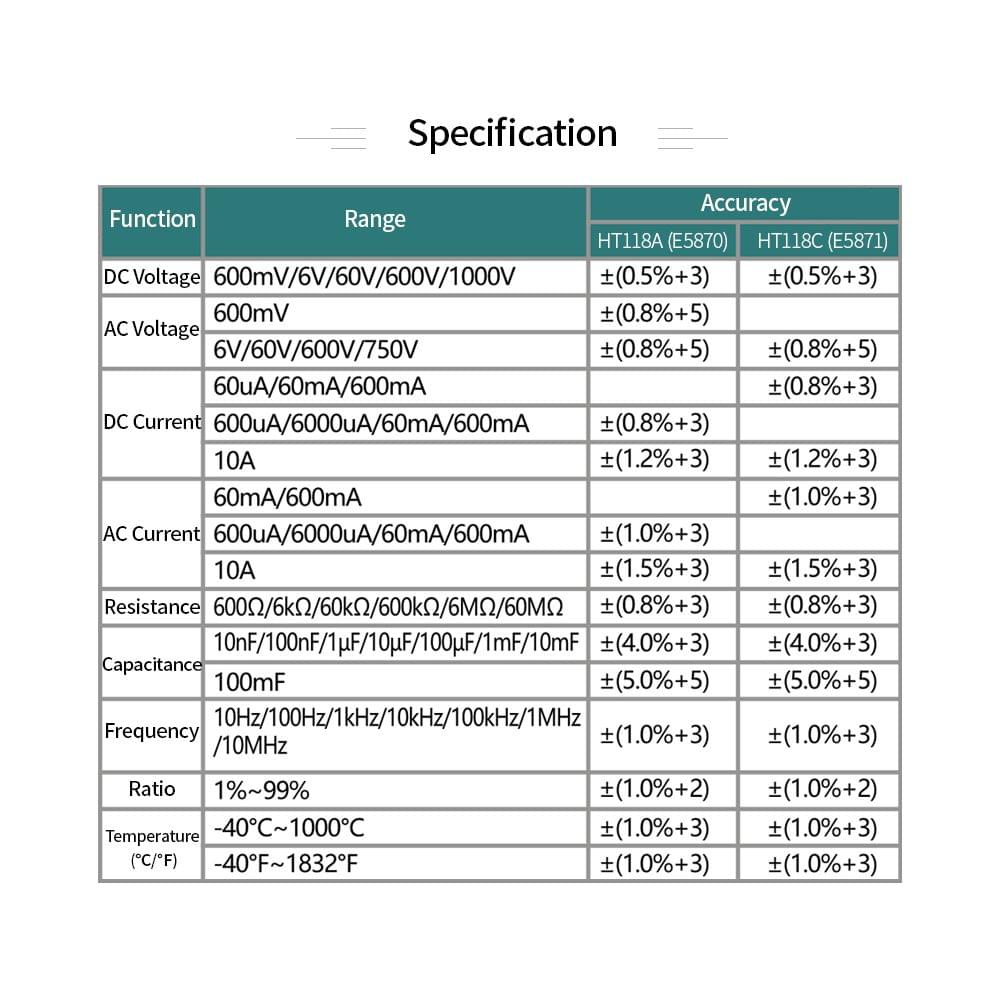 HT118C Digital Multimeter Manual Range Multi-meter