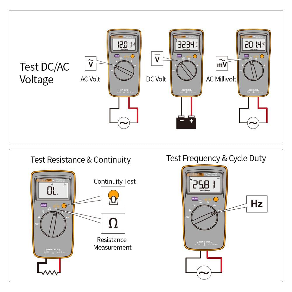 FLUKE F101 Mini Palm-sized Multimeter Portable Digital