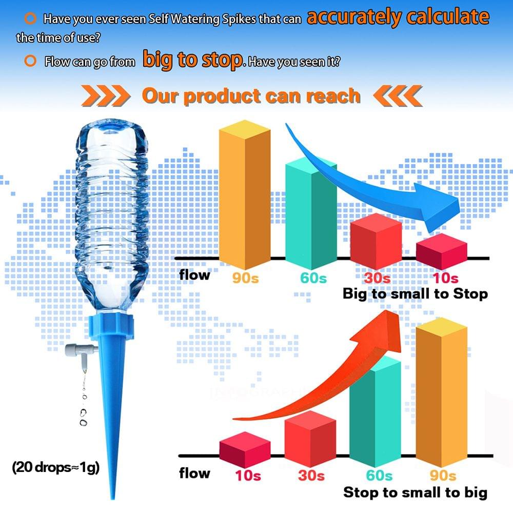 1Pcs/4Pcs/6Pcs Automatic Plant Waterer Device Irrigation - 1Pcs