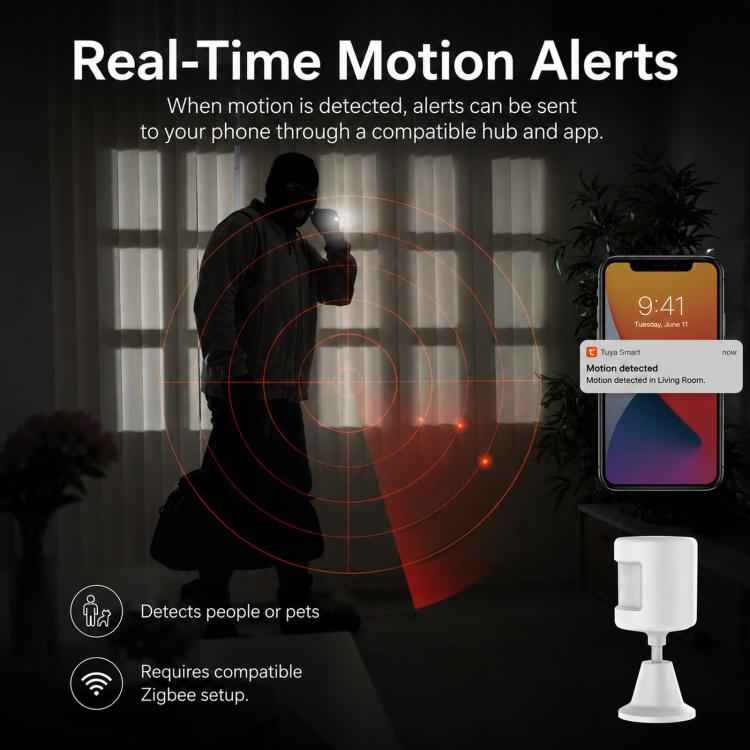 Tuya Zigbee Wireless Home Security Alarm PIR Motion Sensor Smart Human Motion Detector with 360-degree Rotating Base(White)