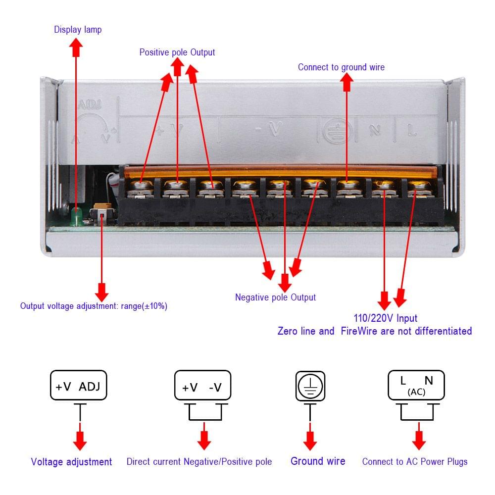 LED Driver Switch Power Supply AC 110V/220V to DC 12V 40A