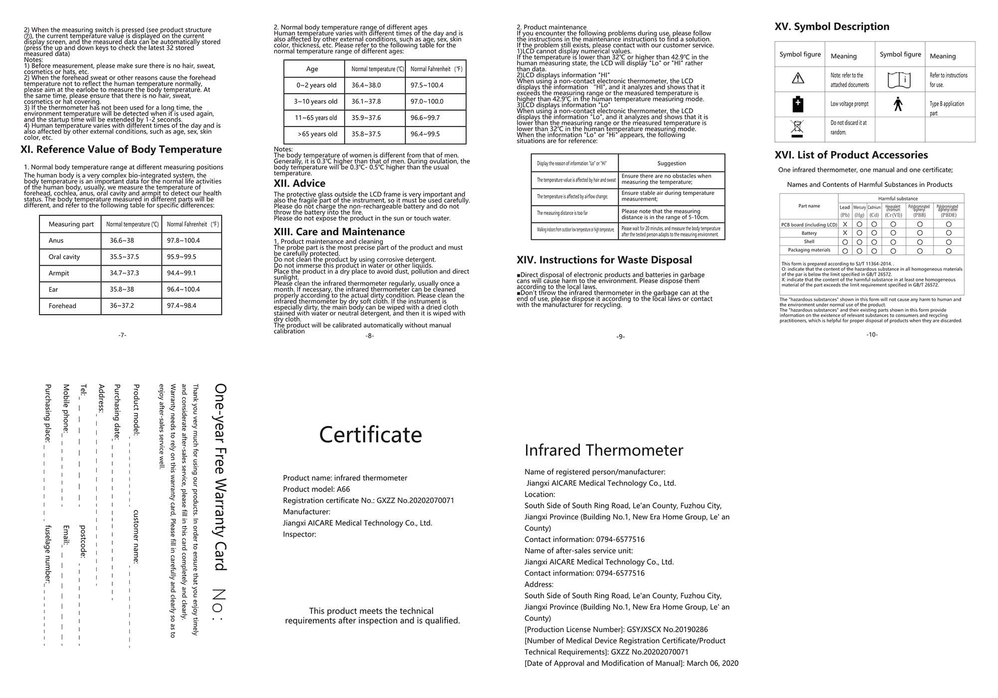 Non-Contact Forehead Thermometer Digital LCD Display