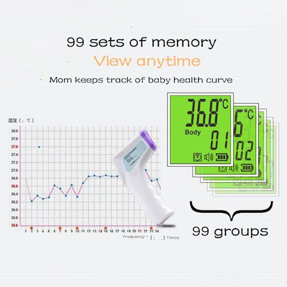 Thermometer Infrared Digital LCD Body Measurement Forehead