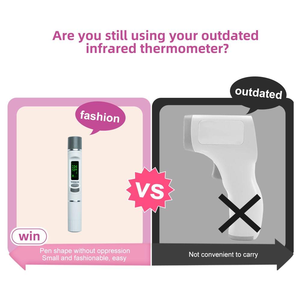 Mini Portable Non-Contact Infrared Thermometer 1S Quick