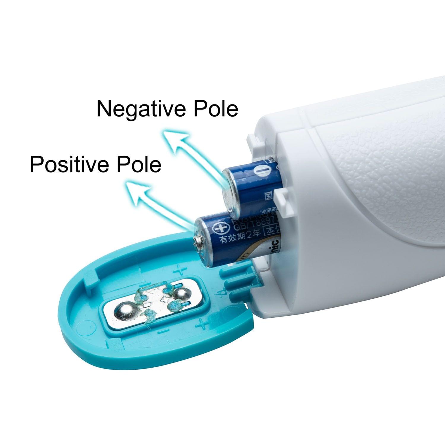 Non-Contact Infrared Forehead Thermometer for Baby, Adult,