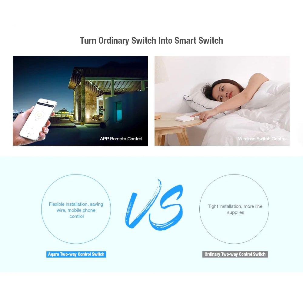 Xiaomi Aqara LLKZMK11LM Two-way Control Module Wireless