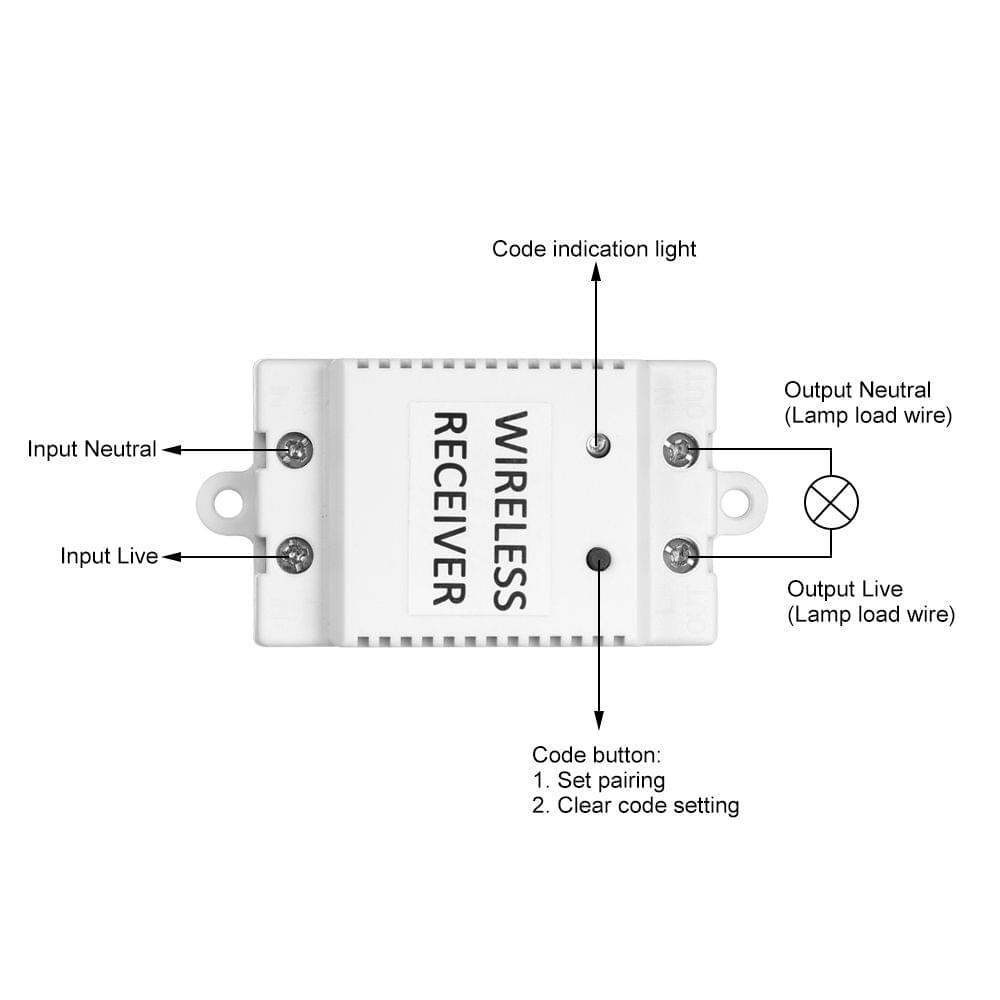 Wireless Light Switch 3 Gang On/Off Switch for Lamps