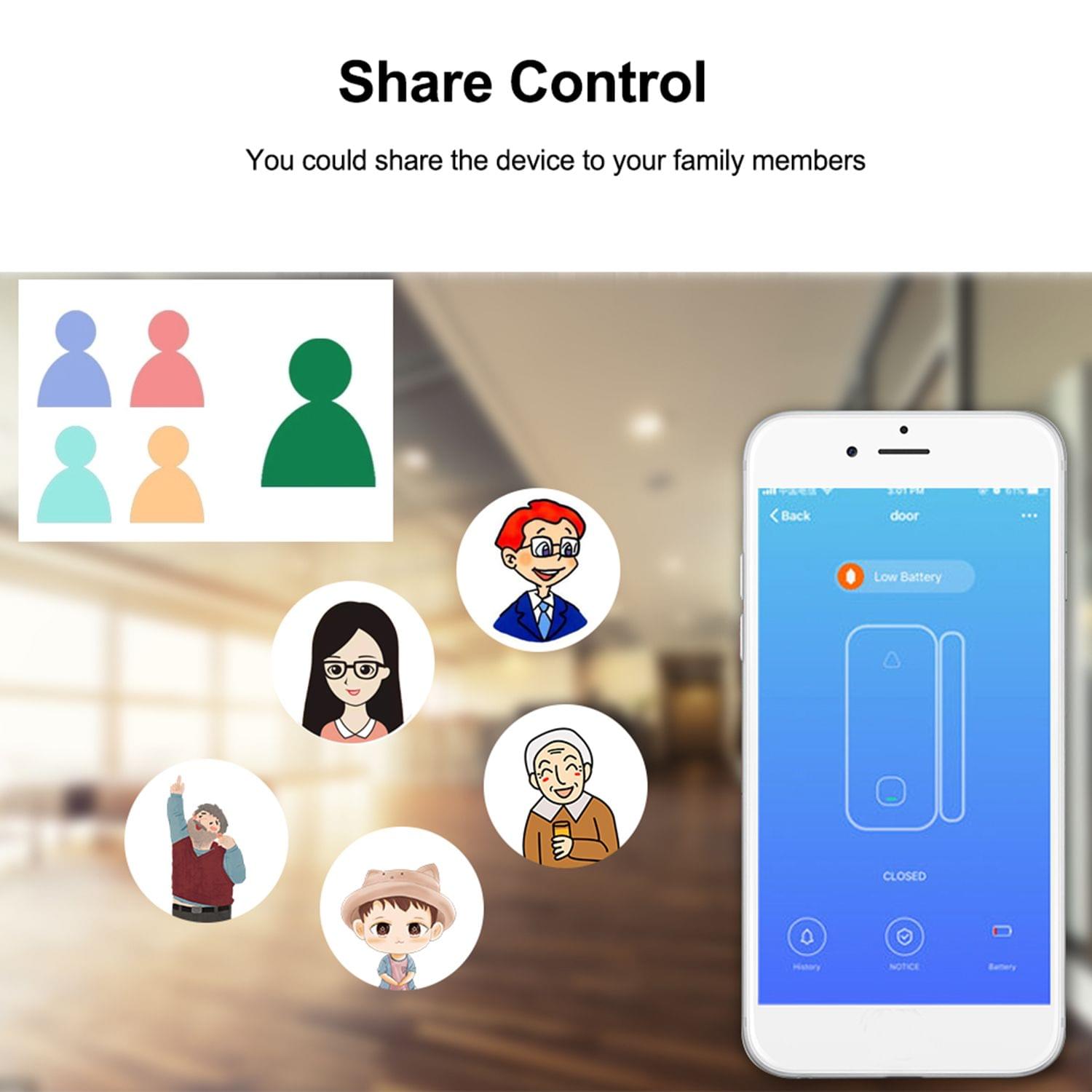 WIFI Water Leak Sensor Water Leakage Intrusion Detector