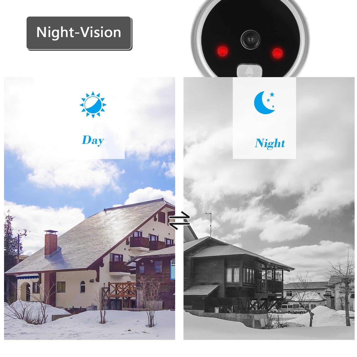 1.3MP Peephole Door Camera 2.8 Inch Color LCD Screen Monitor
