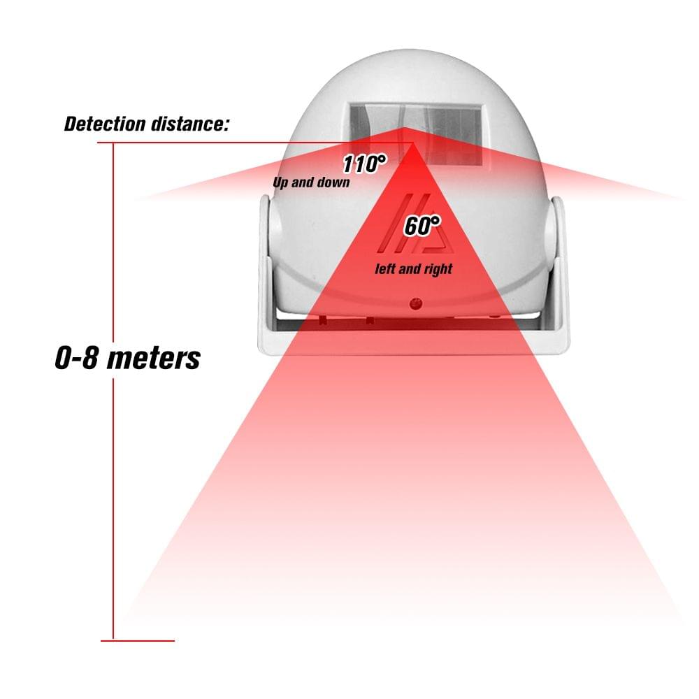 Wireless Door Bell Shop Guest Welcome Device Visitor Entry