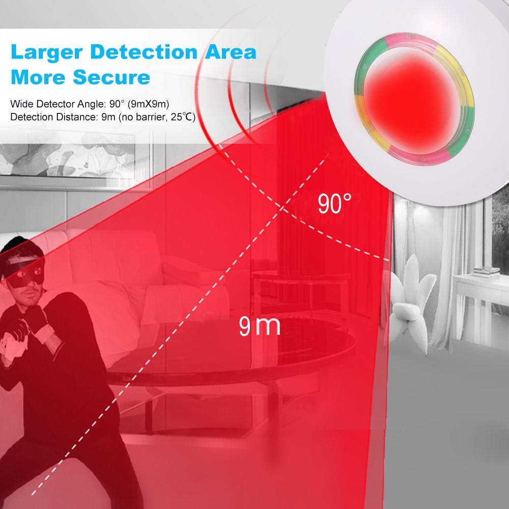 Wired Dual Passive Infrared and Microwave Detector