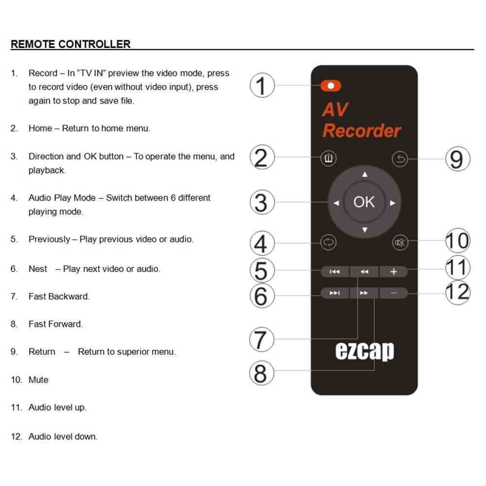 ezcap271 AV Recorder Audio Video Converter Convert VHS /