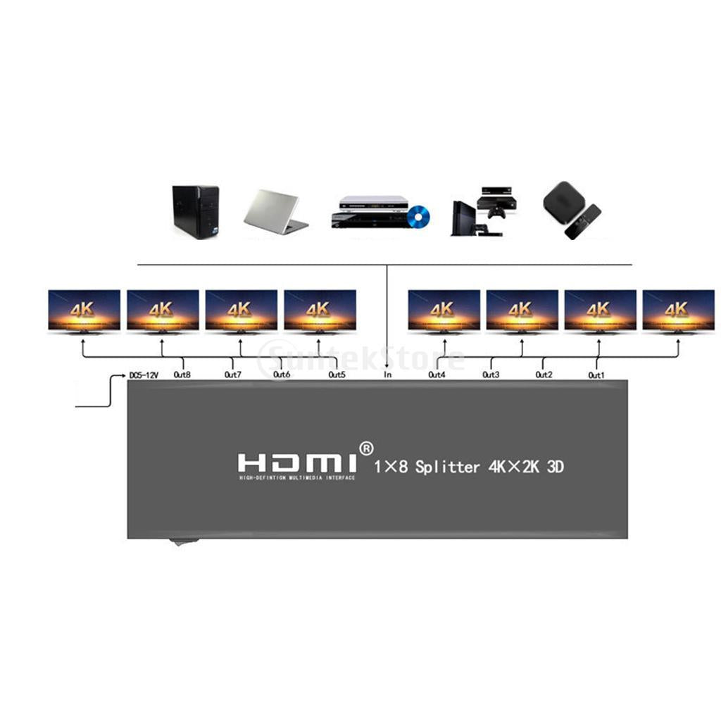 1Piece US Plug HDMI 1 In 8 Out 4K 2k 3D Splitter Switch Switcher Distributor
