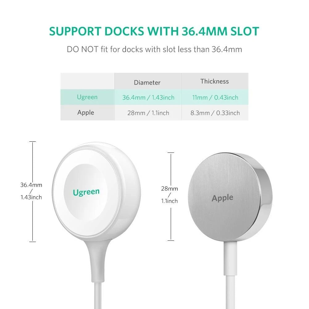 a close up of a parking meter with a sign