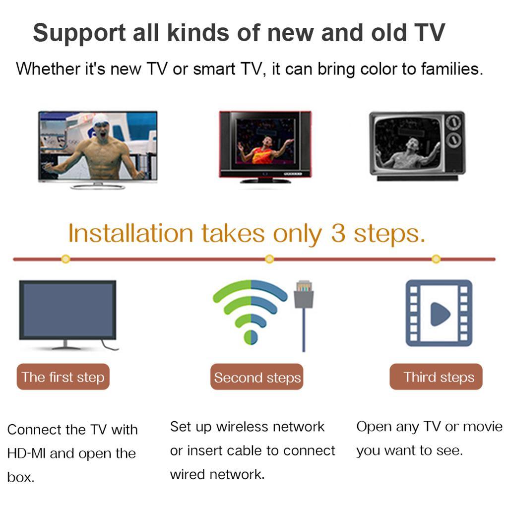 2019 Android 6.0 Smart TV Box Q+ BOX Amlogic Quad Core 4GB+32GB WIFI AU