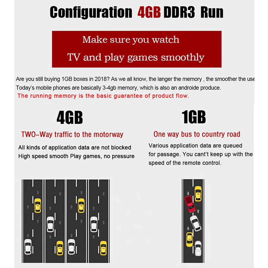 2019 Android 6.0 Smart TV Box Q+ BOX Amlogic Quad Core 4GB+64GB WIFI UK