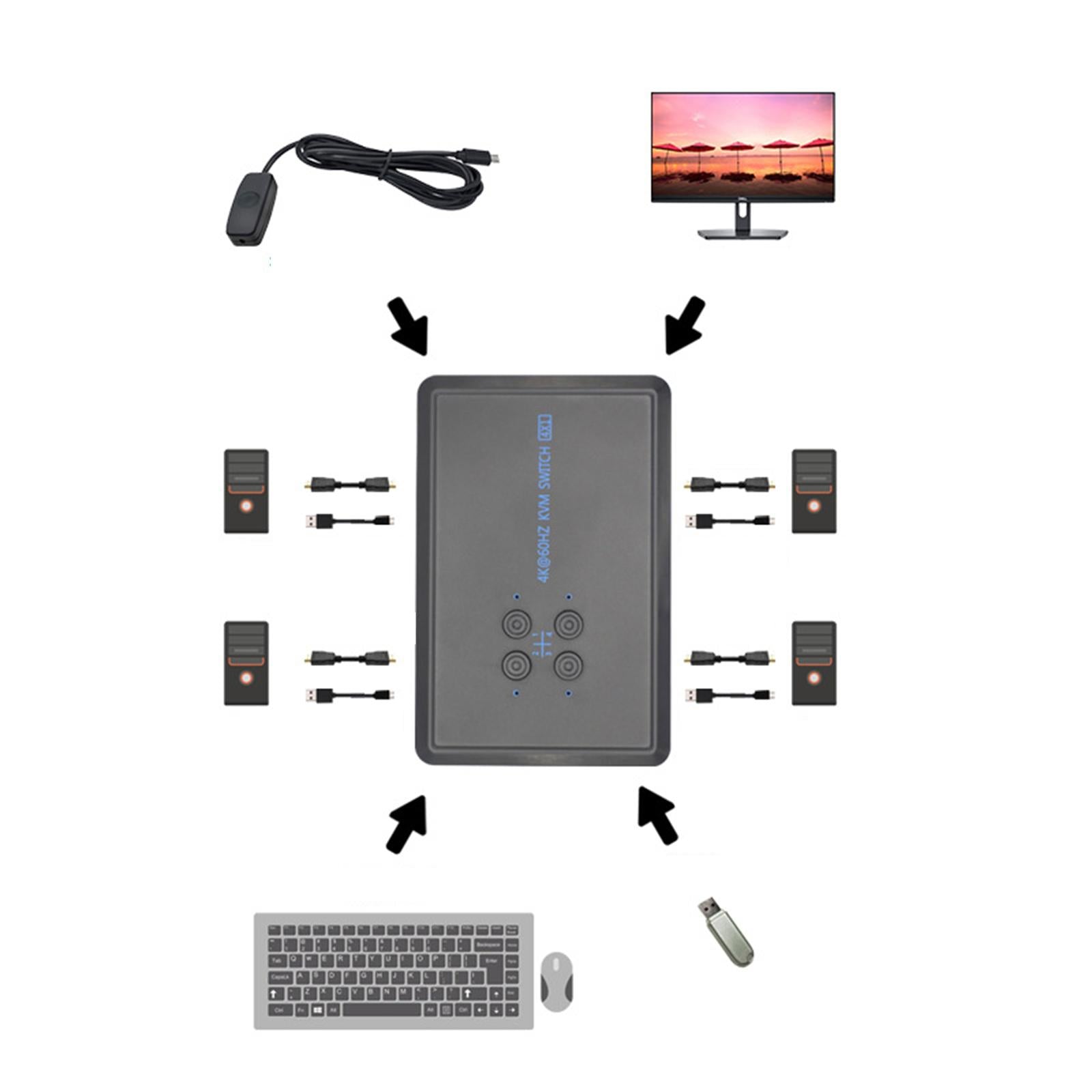 KVM Switch HDMI 4 Port Box USB Switch Selector with 4 USB 2.0 Hub Share 4 PC