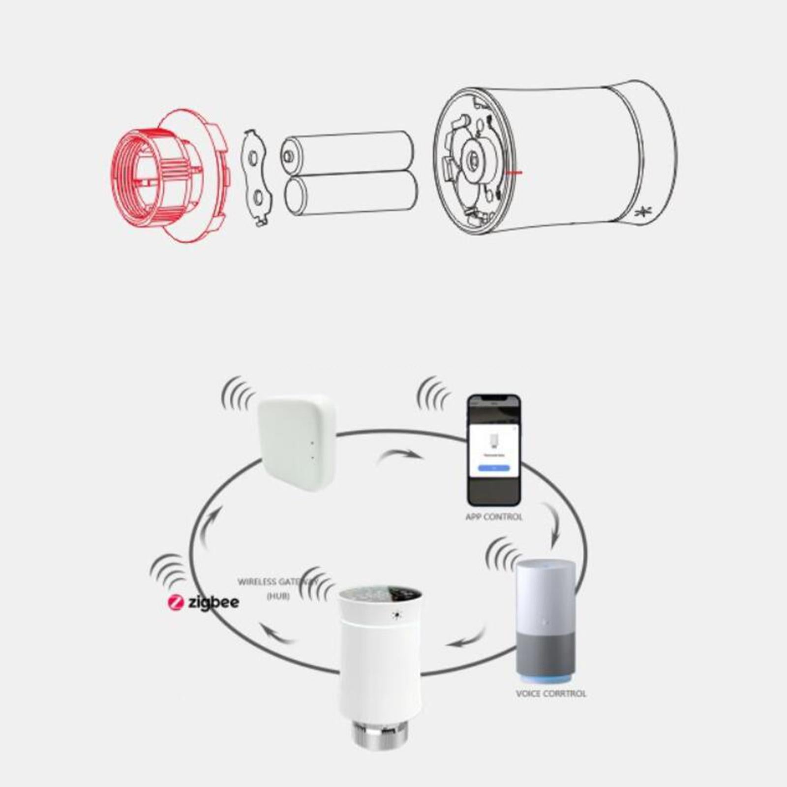 Smart Radiator Actuator for Tuya Zigbee APP Control Heat Dissipation White