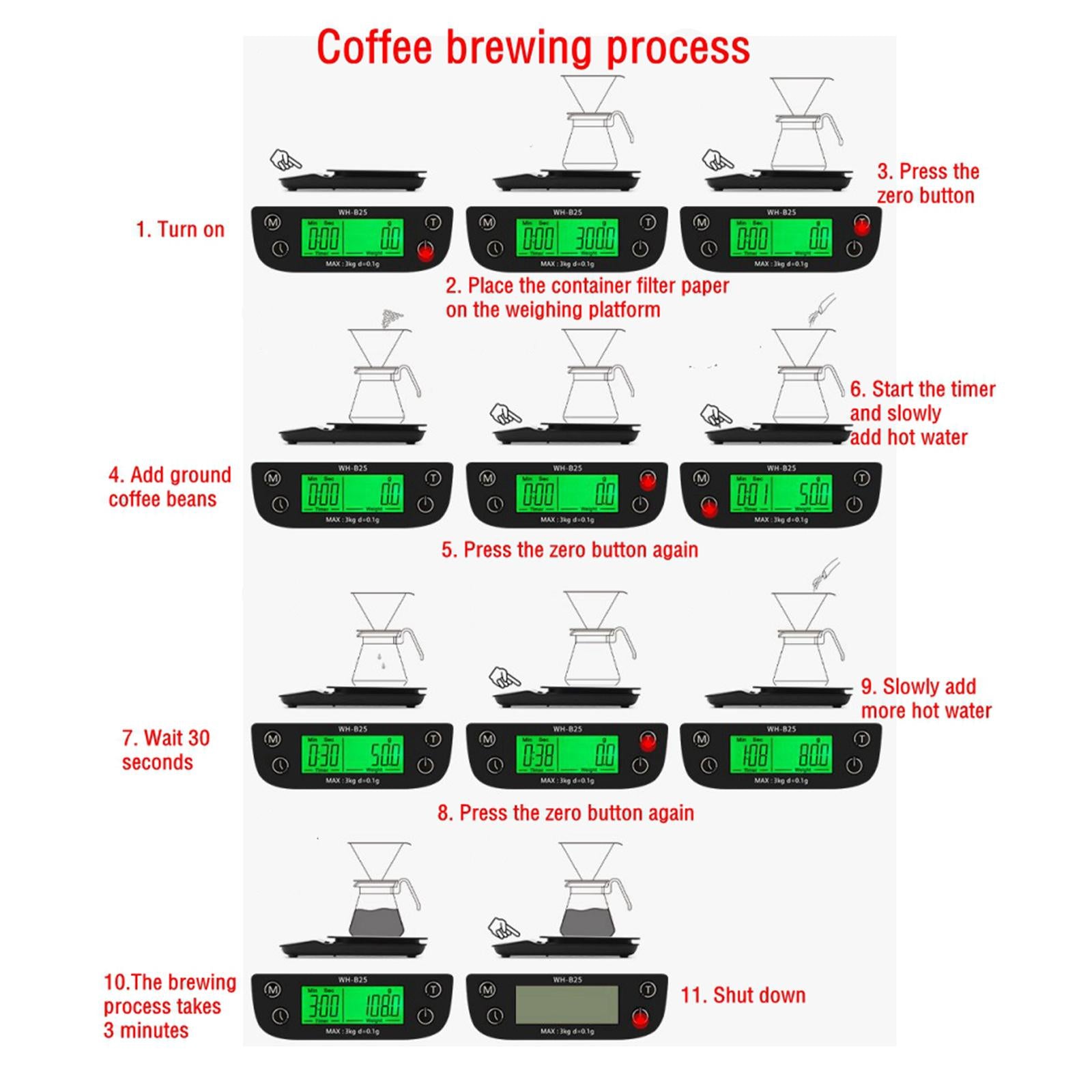 Coffee Scale with Timer Pour Over Coffee Espresso Scale 5kg without Battery