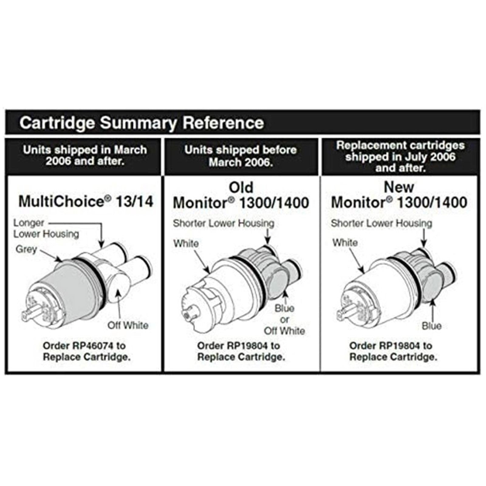 RP19804 Shower Cartridge Replacement for Delta 1300 1400 Series Tub 1PCS