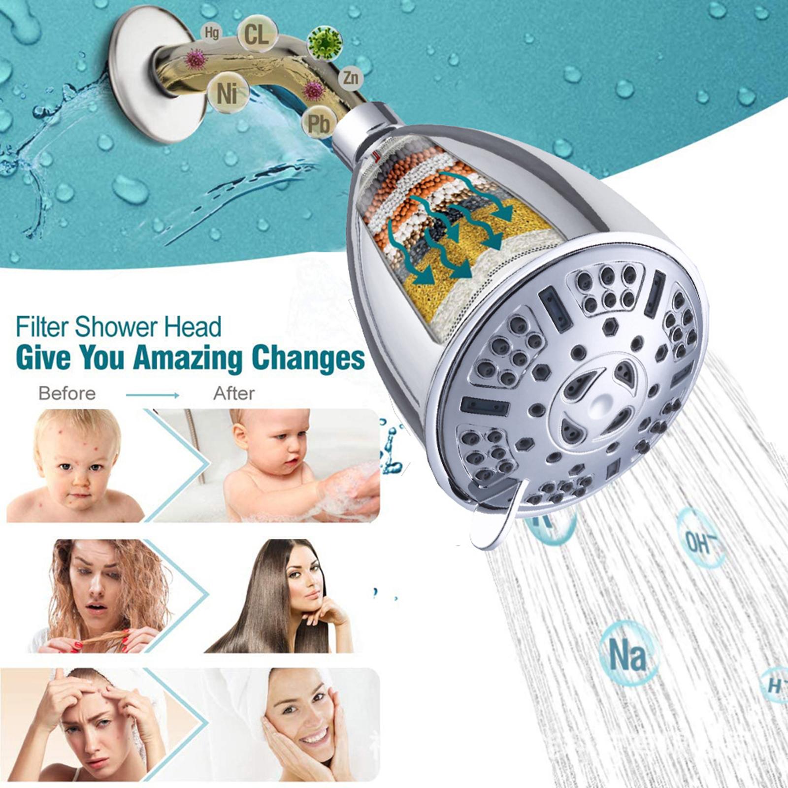 Filtered Shower Head High Output Showerhead Water Filtration Showerheads