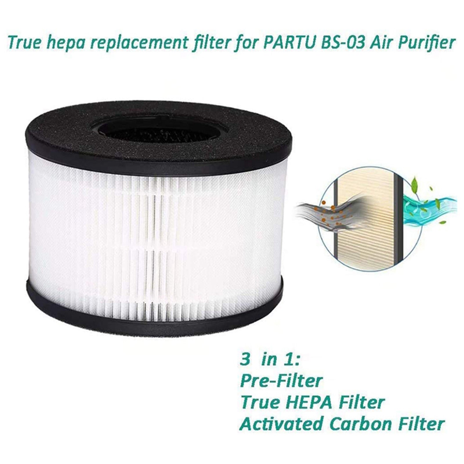 3 in 1 Pre-Filter Replacement Filters for BS-03 Air Purifier Cleaning
