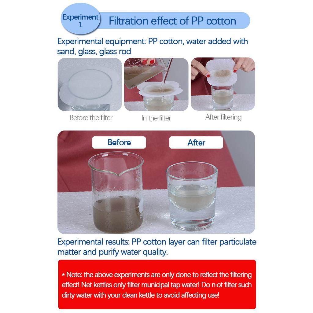 6Pcs Universal Water Filter Cartridges Replacement for Water Filter Pitcher