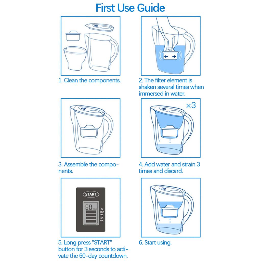 6Pcs Universal Water Filter Cartridges Replacement for Water Filter Pitcher